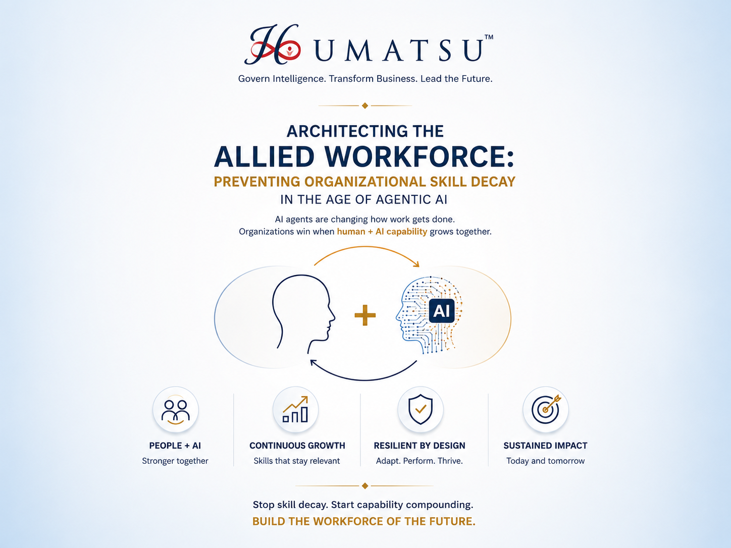 AI governance concept